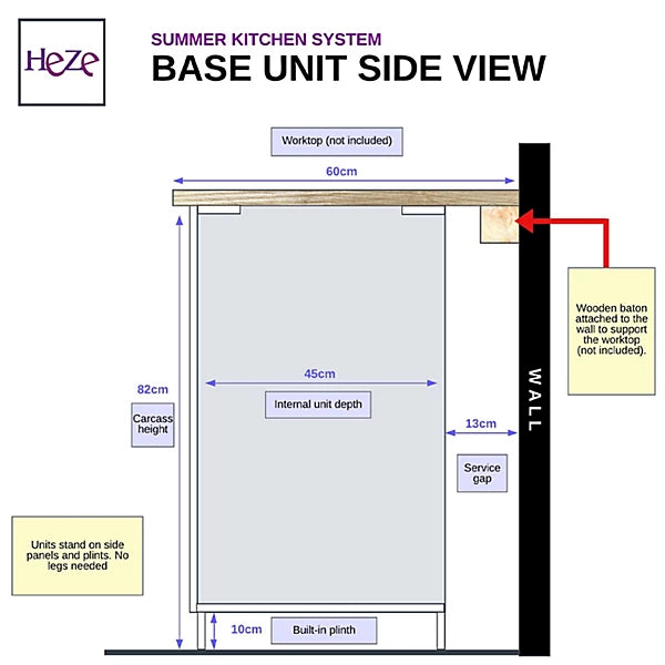 Summer 7 Unit Kitchen Cabinets Set 230cm - Graphite