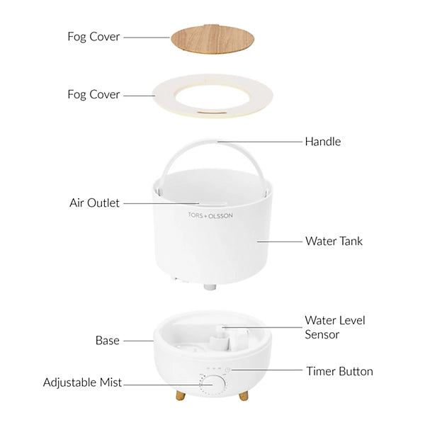 Tors + Olsson T300 Humidifier White 2L Air humidifier